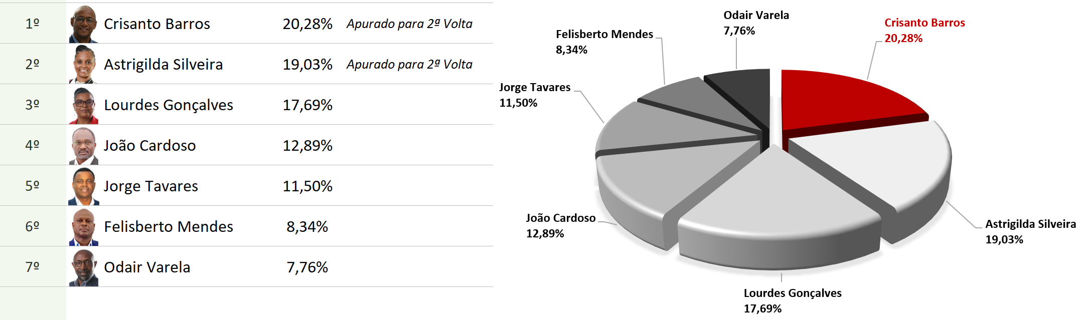 resultados_definitivos_8b332.png