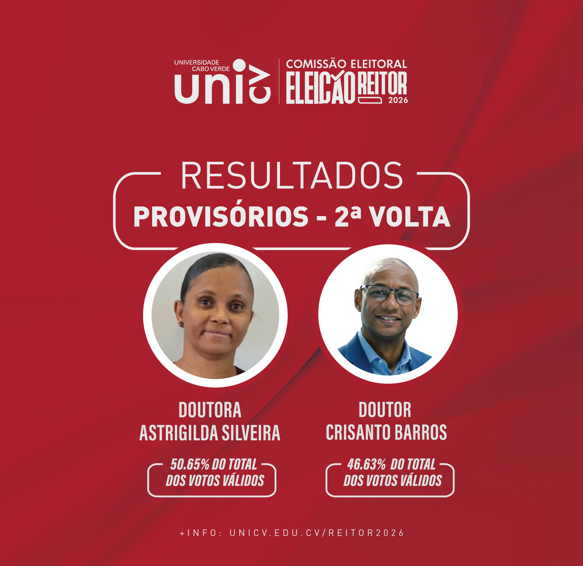 resultados-provisorios-2-volta_e0c4f.jpg