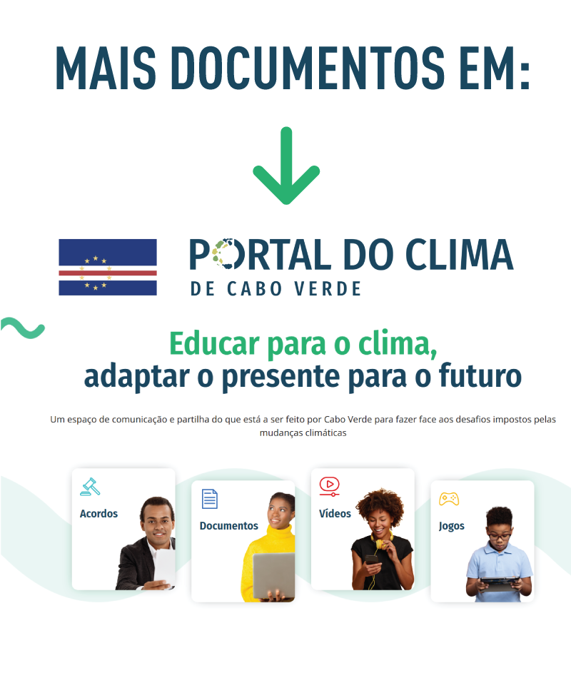 Portal do Clima de Cabo Verde